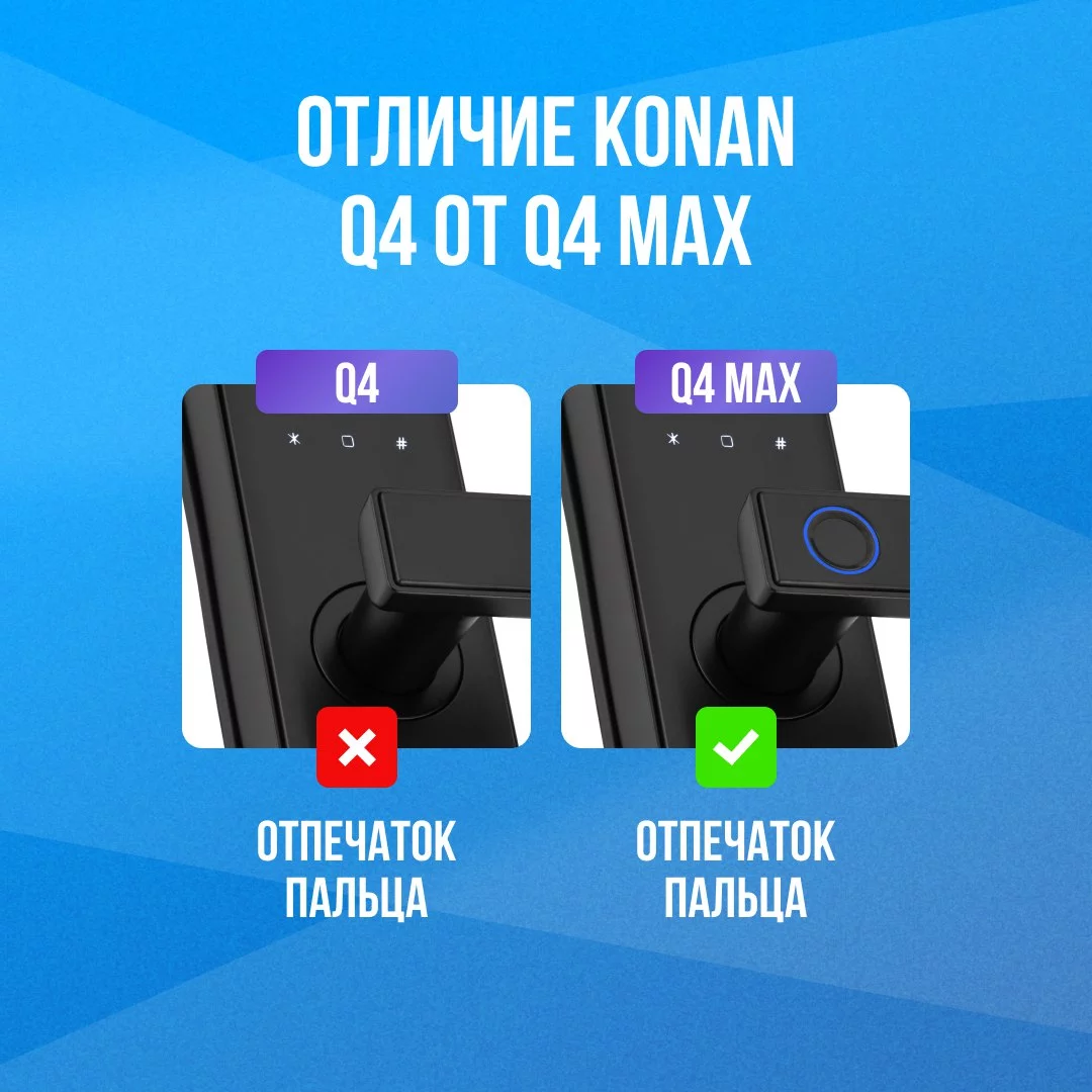 Konan Q4 MAX