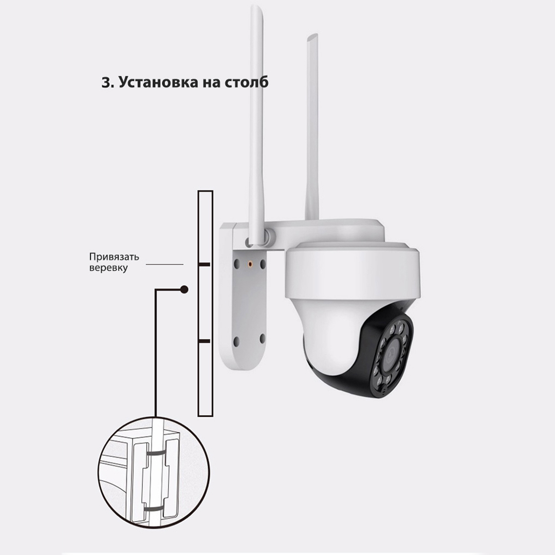 Konan C5 - Wifi-камера с двойным световым куполом